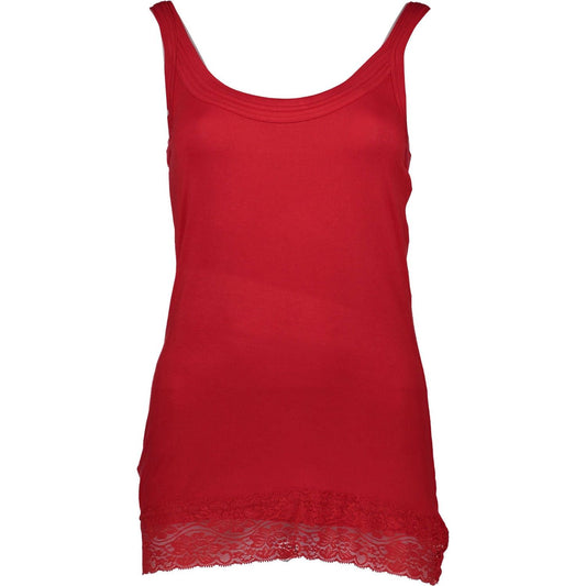 Chic Red Lace Insert Tank Top